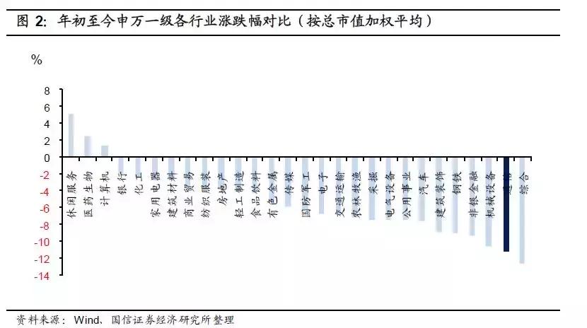 tmt电子板块龙头企业,tmt行业龙头股票有哪些