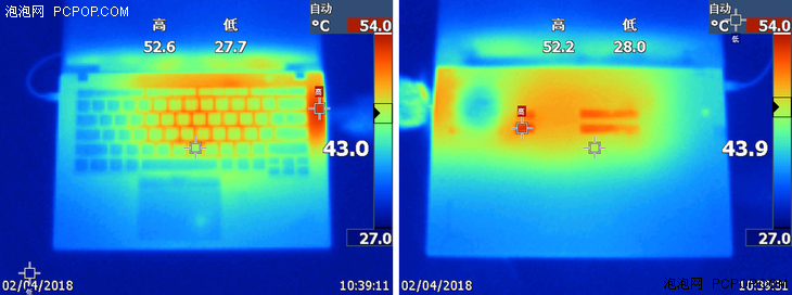 二手thinkpadt480s与x1哪个更值得,同配置笔记本比主机贵多少