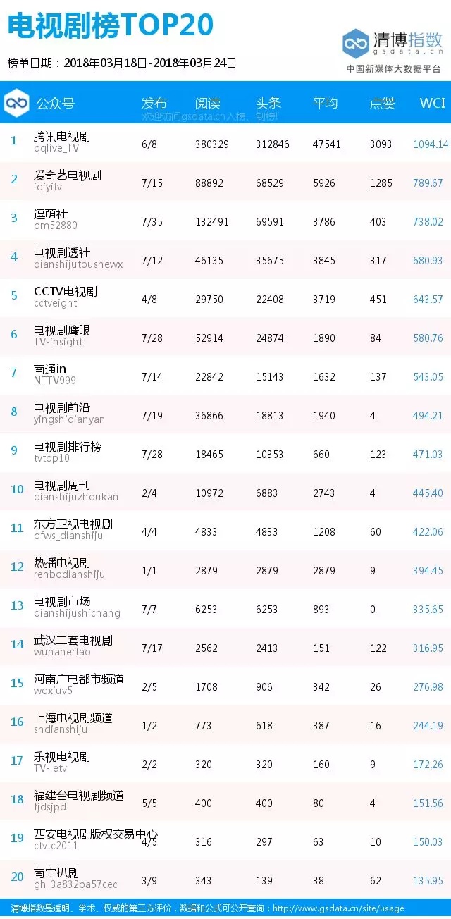 蜜汁炖鱿鱼李现胡一天,李现杨紫胡一天新戏叫什么