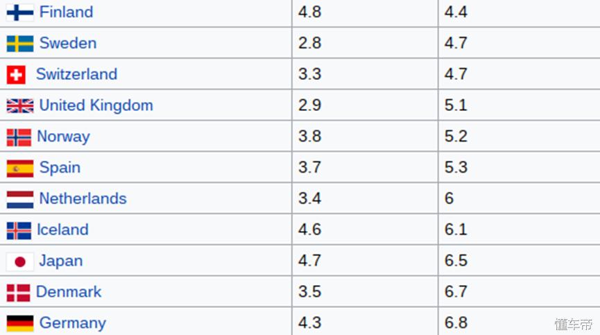 我国道路安全形势,我国道路交通安全现状分析
