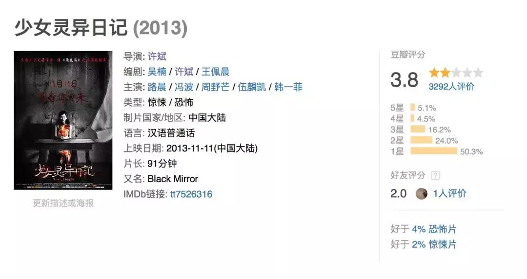 四月你最期待的电影,四月值得期待的电影清单