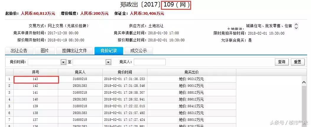 郑州宜家最新近况,郑州宜家的现状