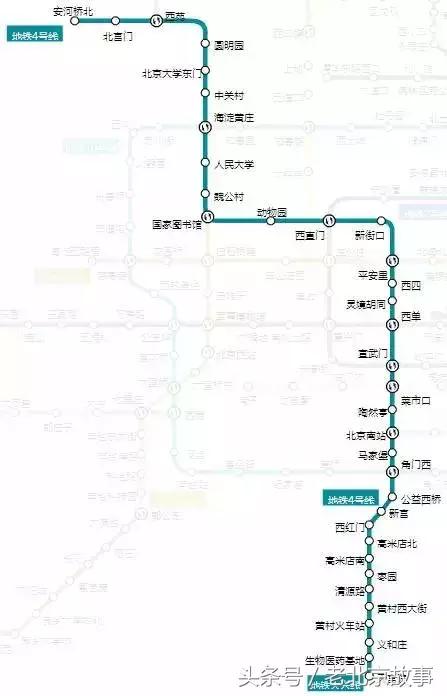 北京地铁旅游详细攻略图,北京地铁旅行攻略图