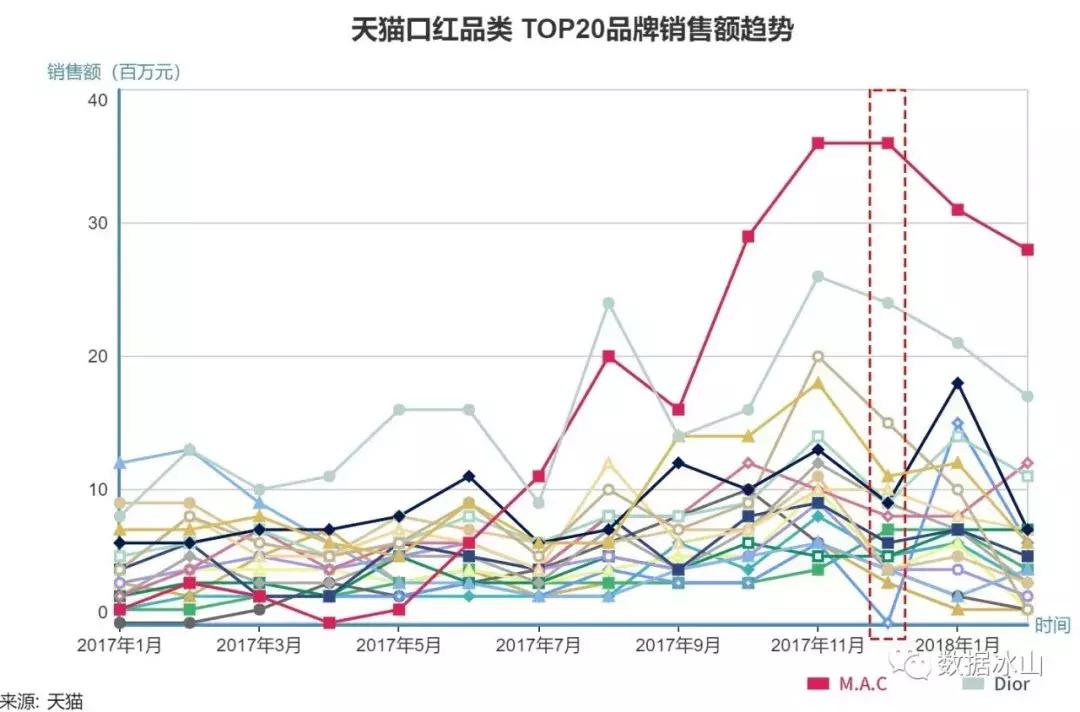 灰姑娘pk美女野兽,灰姑娘pk丑小鸭