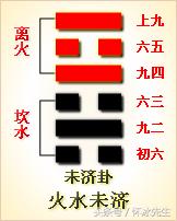 易经中感情顺利的卦,易经的哪一卦是男女外遇之卦