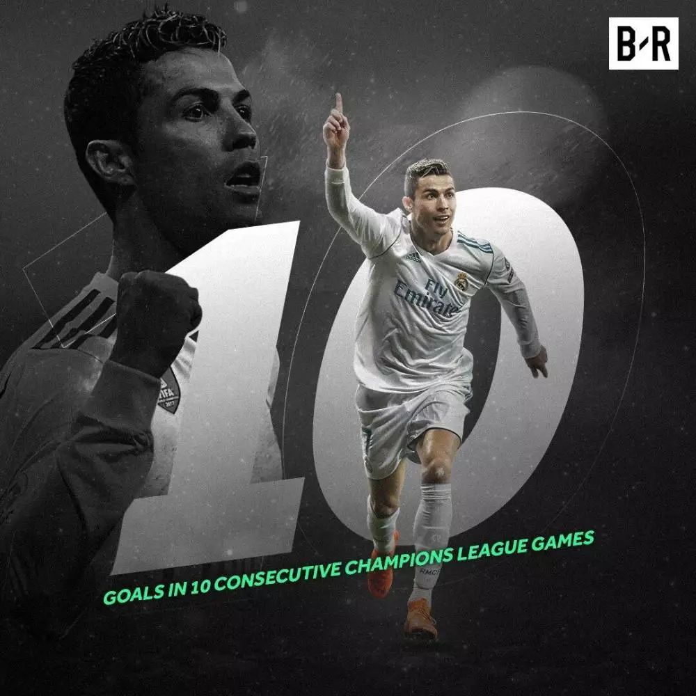 尤文评价c罗表现,尤文评价c罗