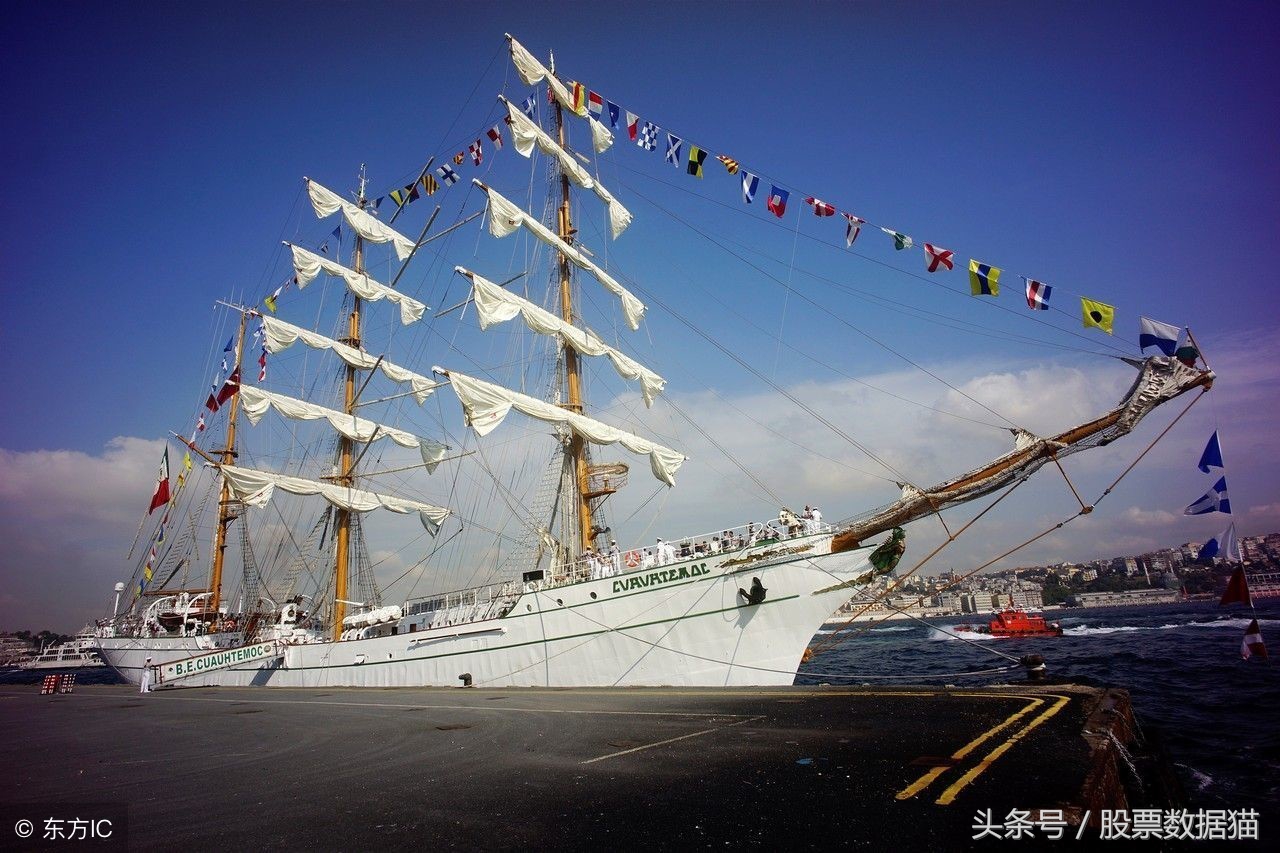 潜伏自由贸易港和航运，博鳌概念？华贸物流，珠海港，光明地产