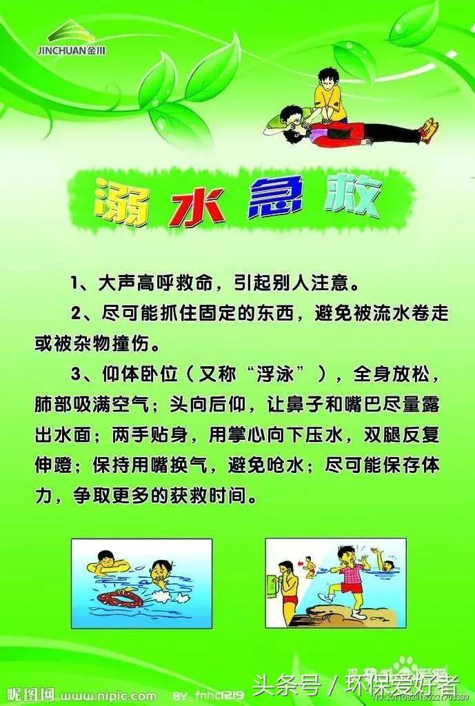 60条急救小单,能救自己、亲朋!举手之劳,就靠这时看看