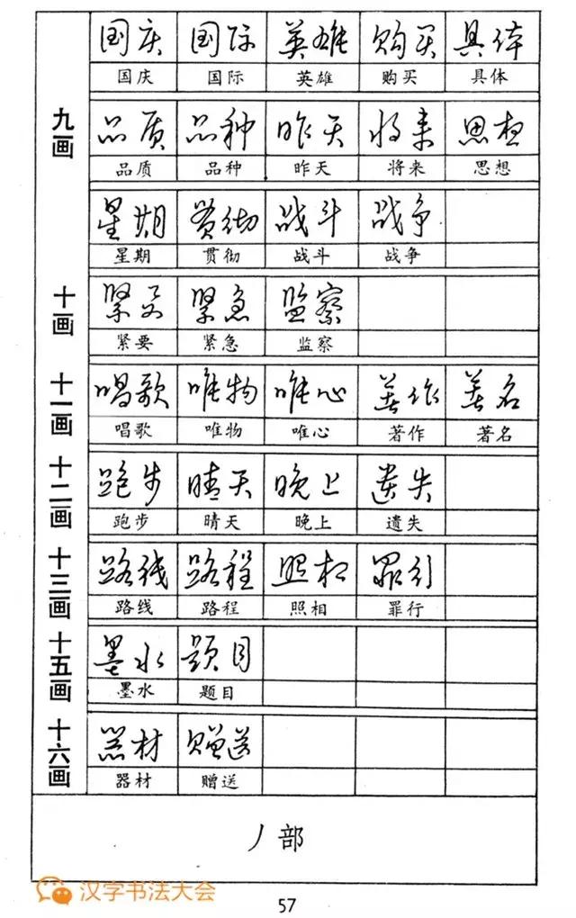 钢笔字行楷草字怎么写好看,怎样快写钢笔字