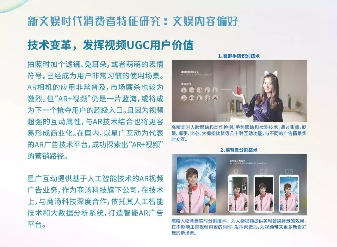 ugc视频营销是什么,ugc视频营销模式