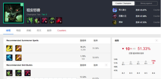 大招回队友血,大招流狼人