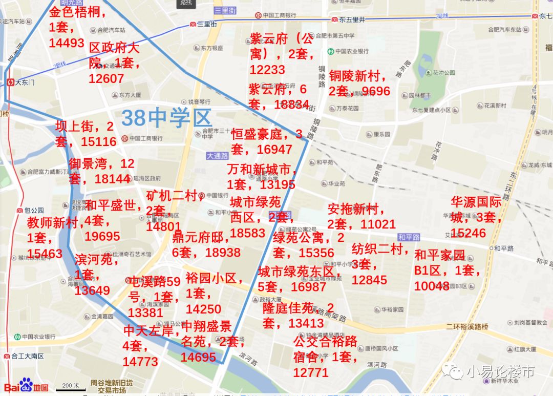 合肥新站区房价是涨了还是跌了,2020合肥瑶海新站未来房价