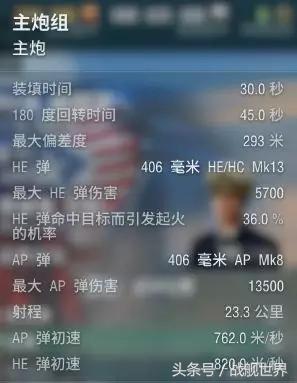 战舰世界美系战列舰炮术,衣阿华和蒙大拿战列舰哪个更大