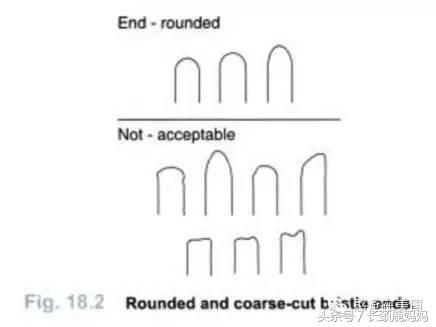 儿童牙刷推荐8-12岁防蛀牙换牙期,3周岁孩子牙齿牙刷怎么选择