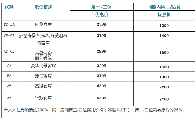 旅博会旅游特惠,旅博会旅游优惠