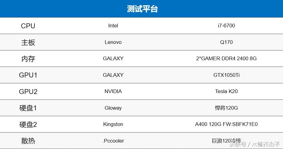 金士顿a400固态硬盘怎么样,u盘金士顿4t