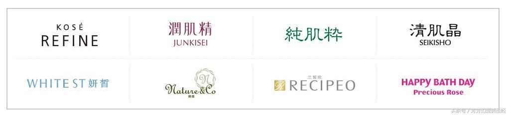 别错过这些好用的平价护肤品