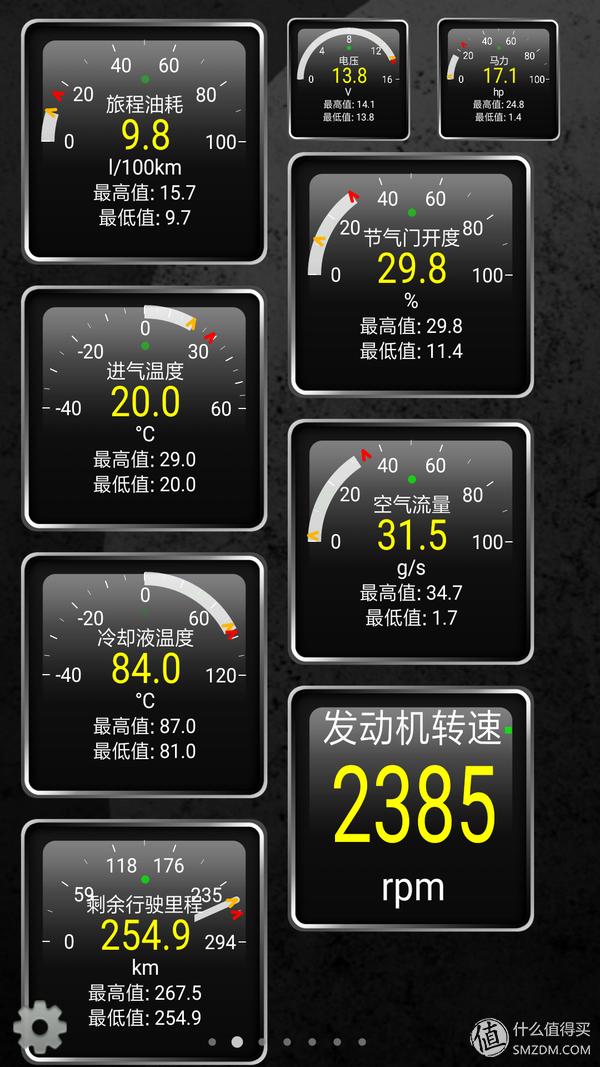 最好用的obd车况检测软件,obd车况检测大师使用方法