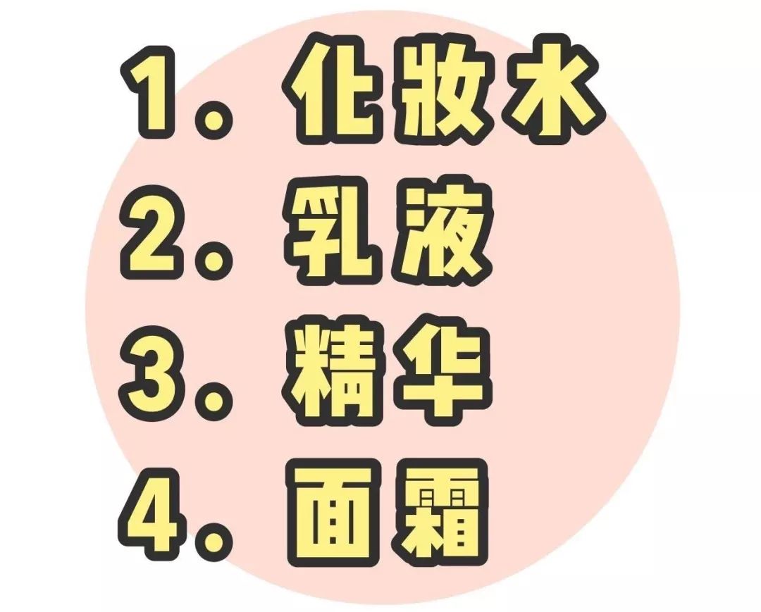 柜姐不会告诉你的大牌必买清单，全都在这里了！