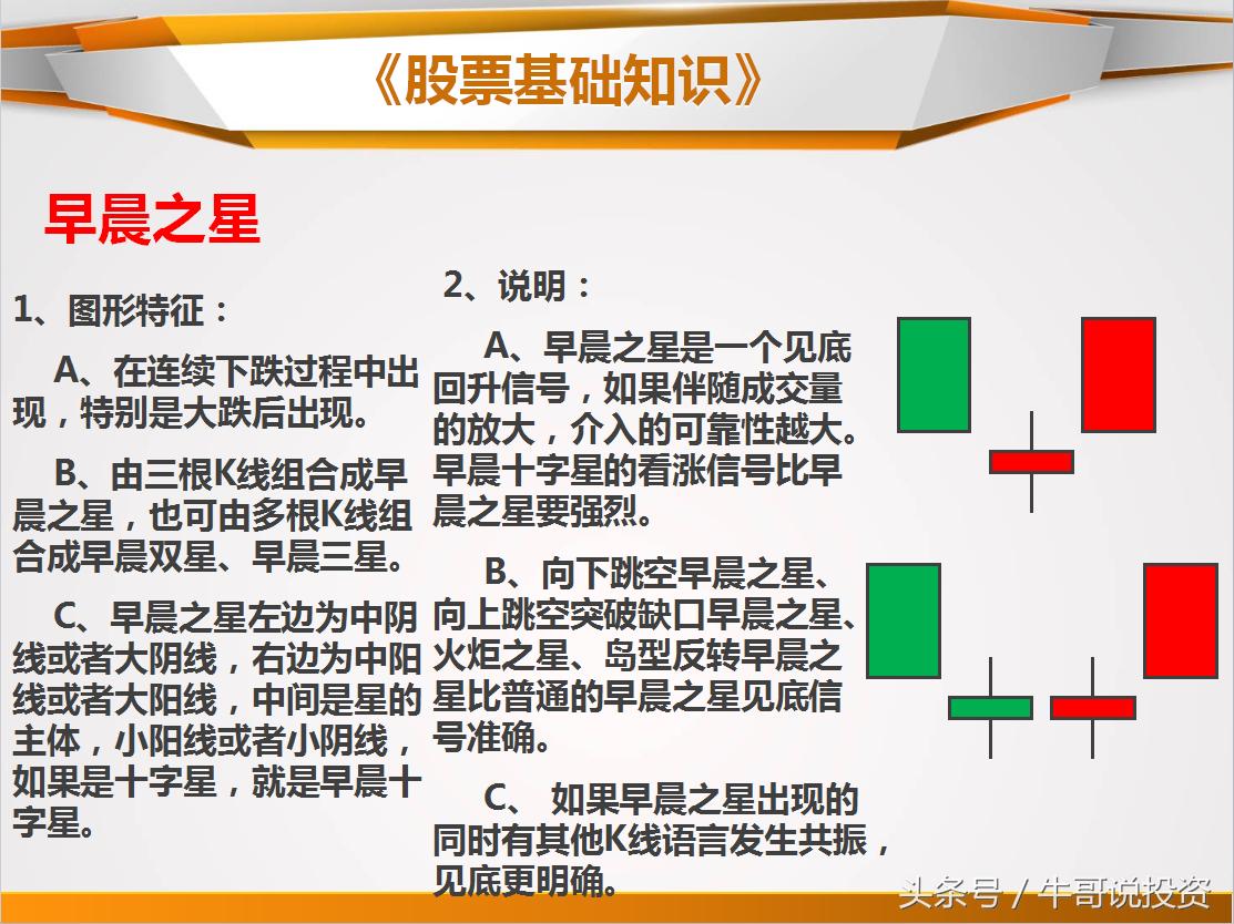 日本蜡烛图老版好还是新版好,日本蜡烛图交易技术分析