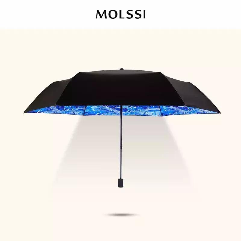 好用的几十块的防晒霜,好用防晒霜推荐50岁