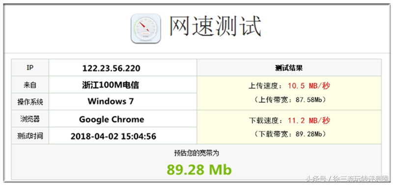 守护的是你网络上的“净土”一寸不让，360安全防火墙体验