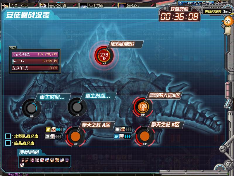 安图恩大眼仔打法,安图恩团打法