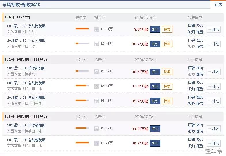 最好玩法系车全面停产，1.2T+6AT，4S店清货价出售，抄底就是现在