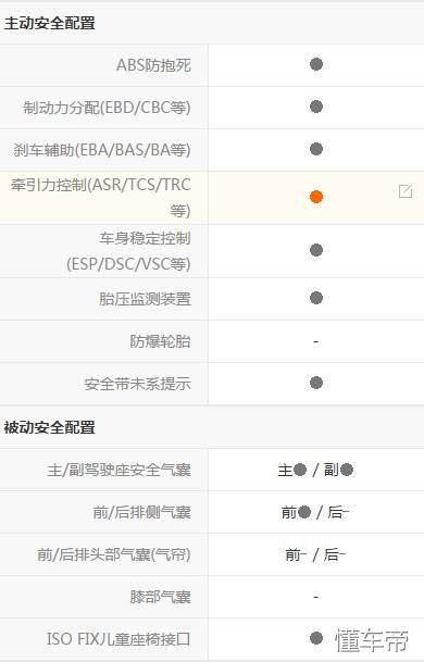 中型皮卡和中型suv谁大,帕萨特各款车型的区别