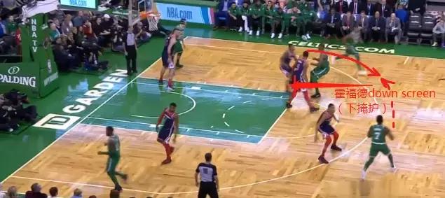 霍福德球盲鉴定器图,艾尔霍福德球盲鉴定