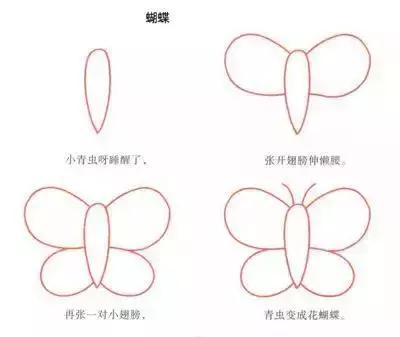 一二三年级手工书签简笔画,恐龙手工制作幼儿园简笔画