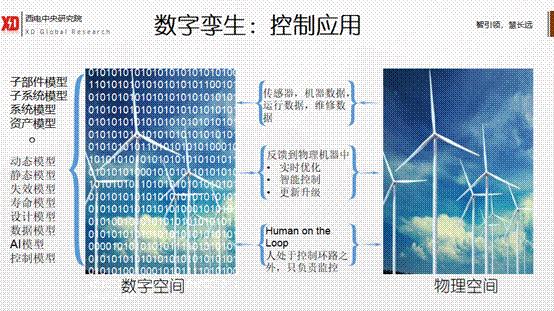 工业互联网技术发展历程,一张图纵览工业互联网的核心技术