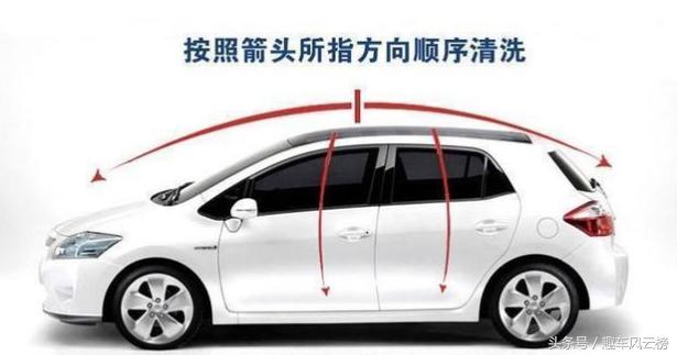 自己洗车注意事项有哪些,自己洗车注意事项视频