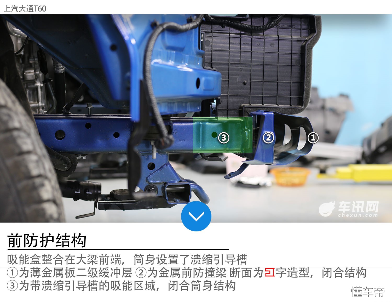 国产哪款大尺寸皮卡好,最不值得购买的几款国产皮卡