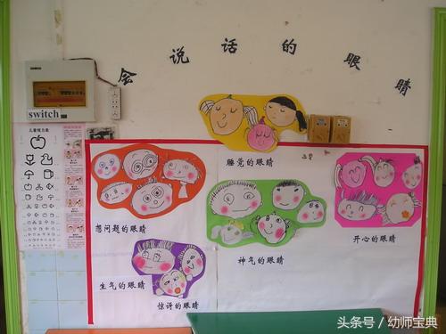 幼儿园眼睛里的世界主题墙,班级爱护眼睛主题墙布置