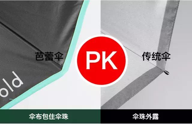 你见过会跳舞的雨伞吗？这把伞给我们太多惊喜！