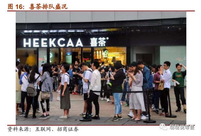 喜茶作为茶饮行业的佼佼者,新式茶饮行业研究