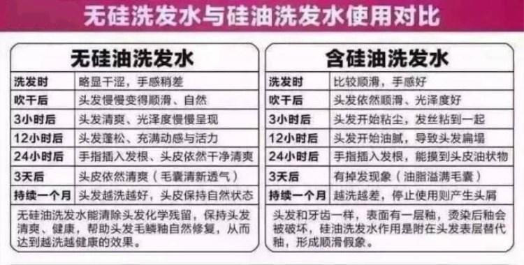 发质干枯留长发该怎么办,头发严重分叉干枯怎么补救