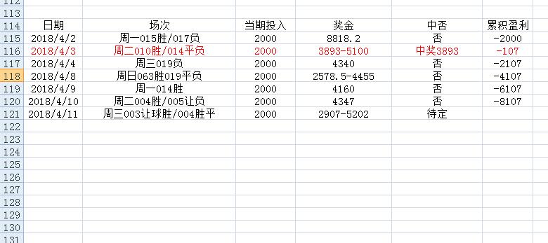 大阪钢巴vs川崎前锋预测比分实单,大阪钢巴vs川崎前锋最新消息