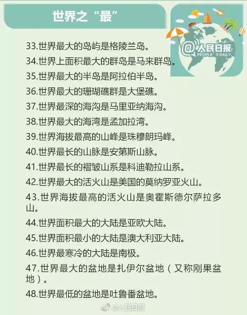 公务员全球地理常识大全,公务员考试地理常识