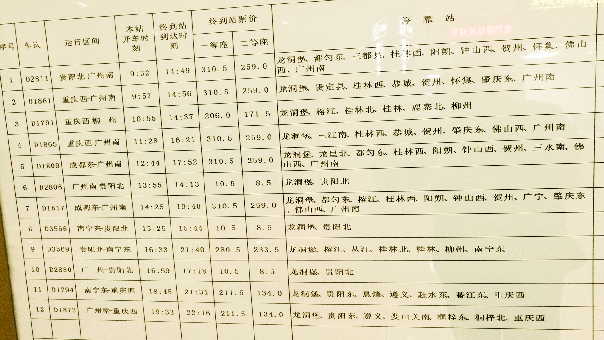 贵州贵阳机场,贵阳坐车行程攻略