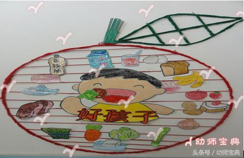 中班我运动我健康环境创设,幼儿中班环境创设记录表