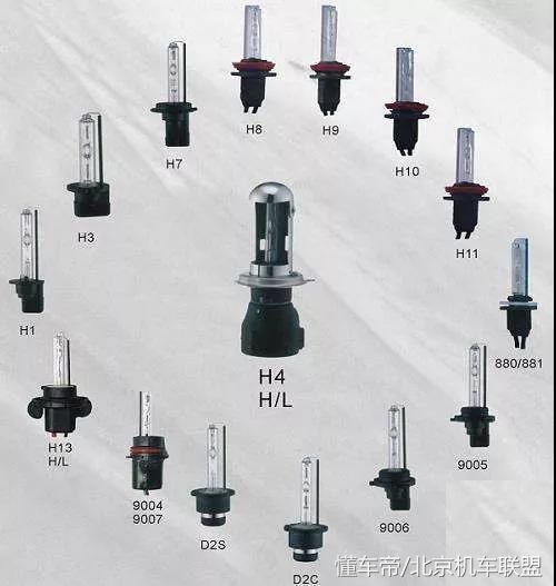 长期摩旅装备,摩旅有没有必要装射灯