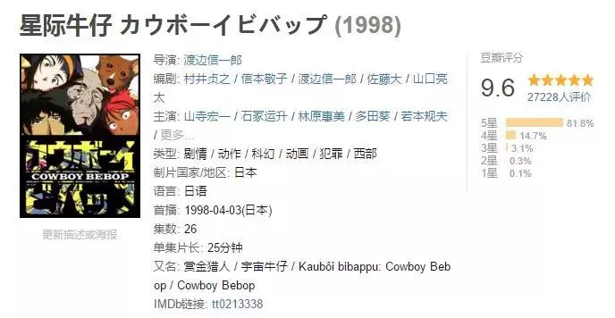 豆瓣9.6，错过这部动画神作，将是你人生最大的遗憾