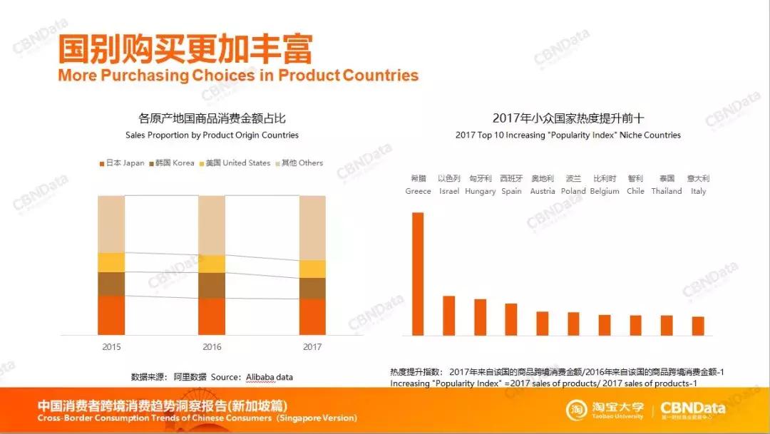 新加坡哪里批发海南鸡饭,海南鸡饭新加坡店铺