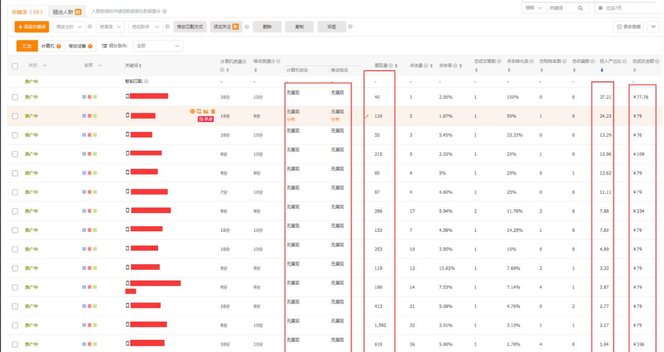 淘宝网店运营提升转化率的技巧有,淘宝直通车运营技巧大全