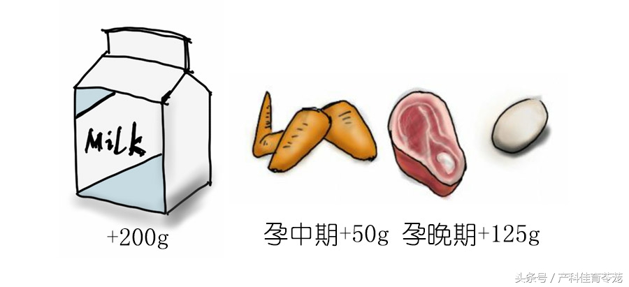 怀孕了吃什么不好,怀孕了吃什么不长胎