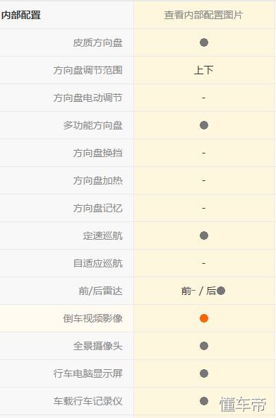 比亚迪速锐驾驶,比亚迪速锐第一人称视角驾驶