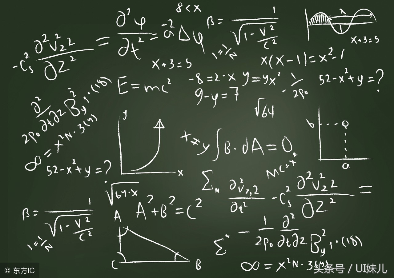 2023年UI设计师发展规划,2020年ui设计师都需要会什么