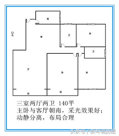 长沙保利国际广场最好的楼盘,长沙保利国际广场地铁